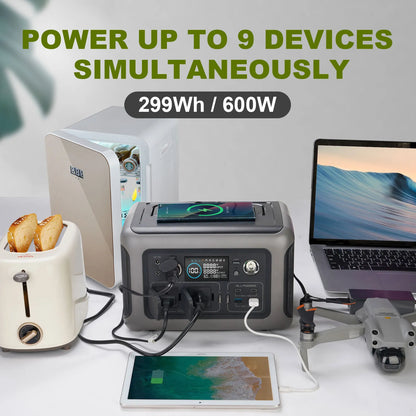 ALLPOWERS R600-Portable Powerstation 200-watt included