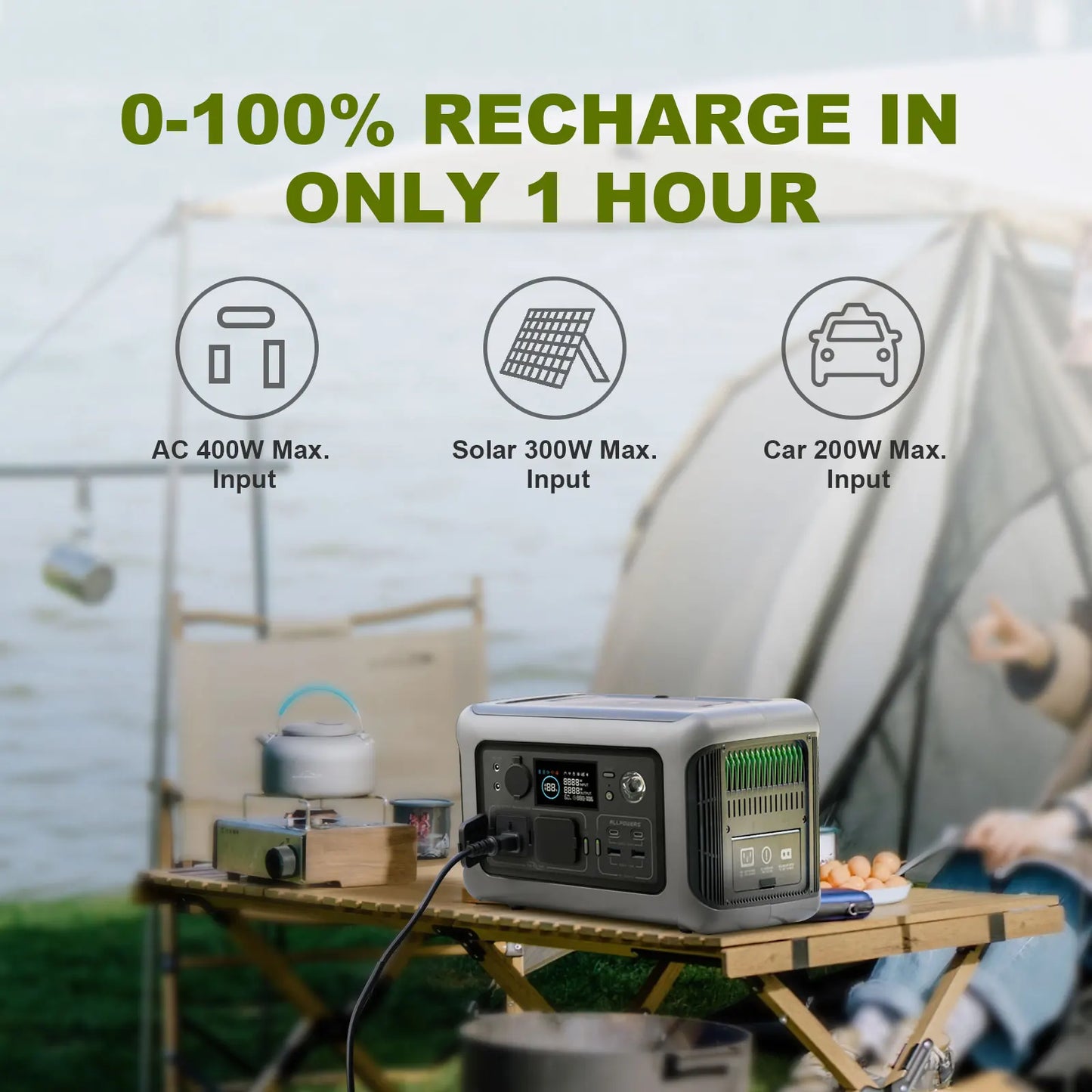 ALLPOWERS R600-Portable Powerstation 200-watt included