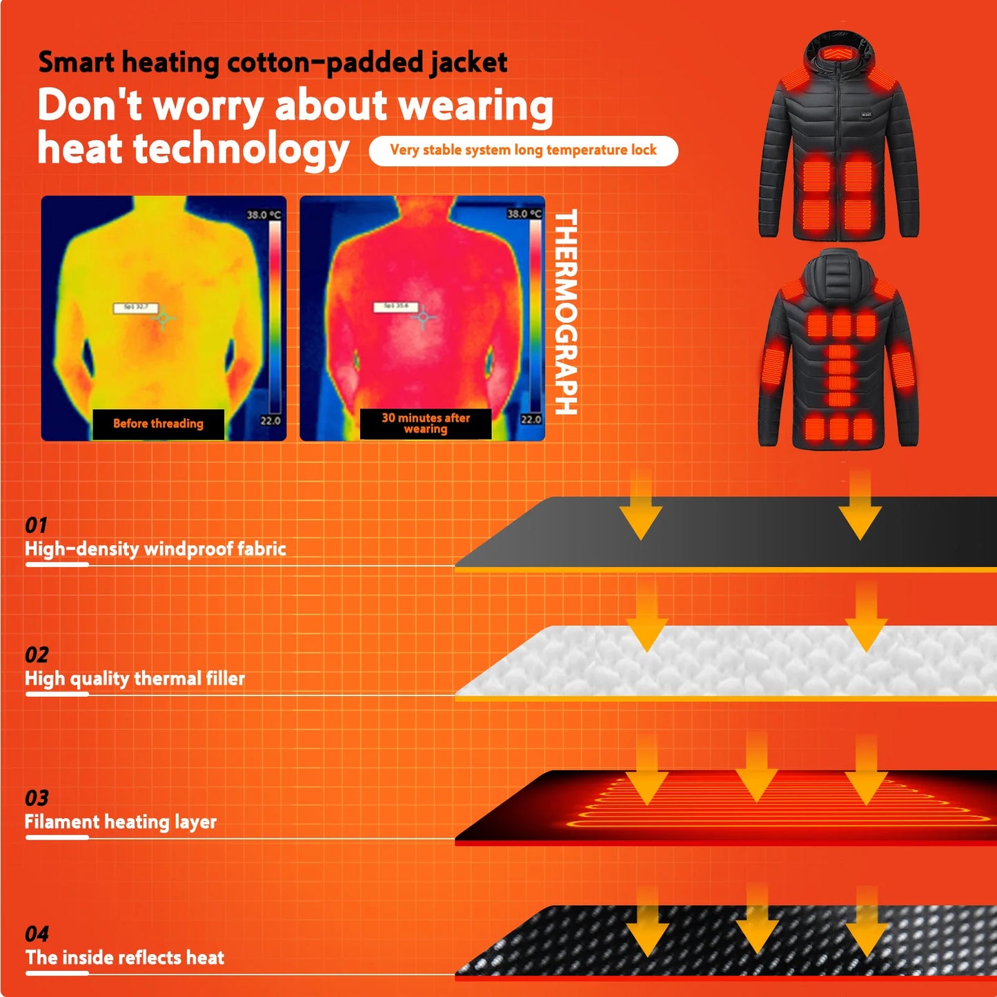 Arctic Zone USB Heated Jacket