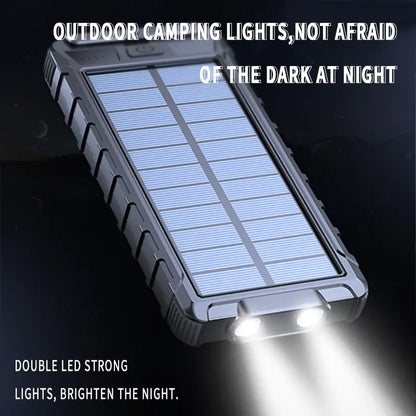Solar Boost 20000mAh Portable Fast-Charging Power Bank