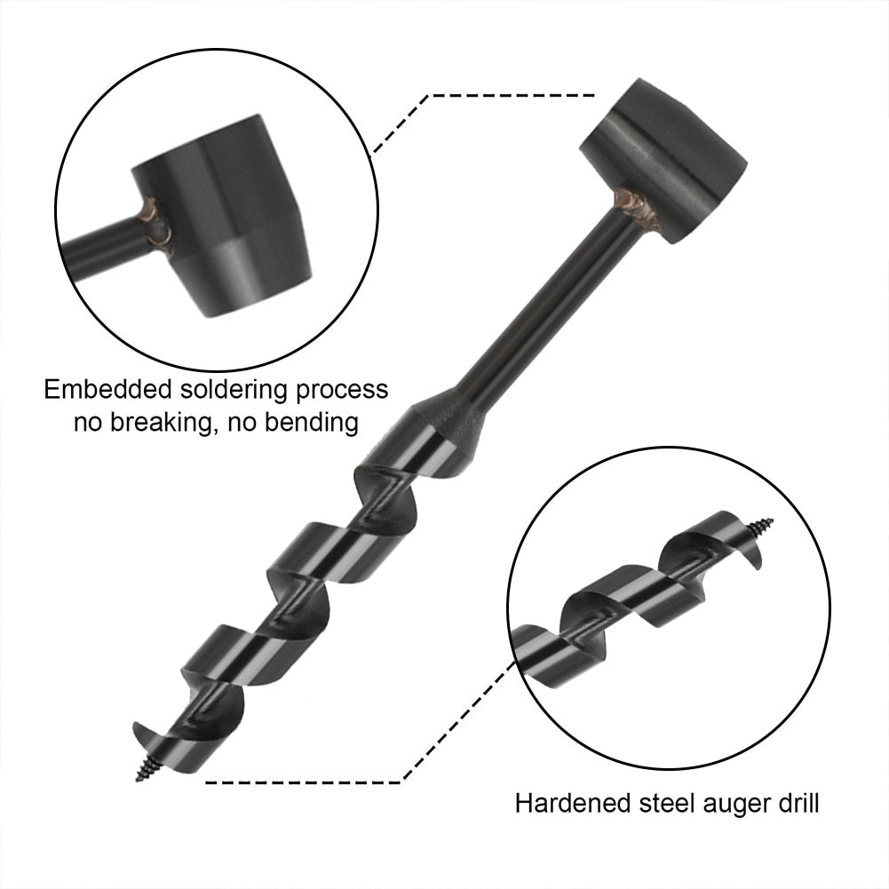 Scottish Eye Wood Auger Hand Drill: The Ultimate Survival Tool