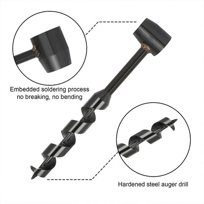 Scottish Eye Wood Auger Hand Drill: The Ultimate Survival Tool