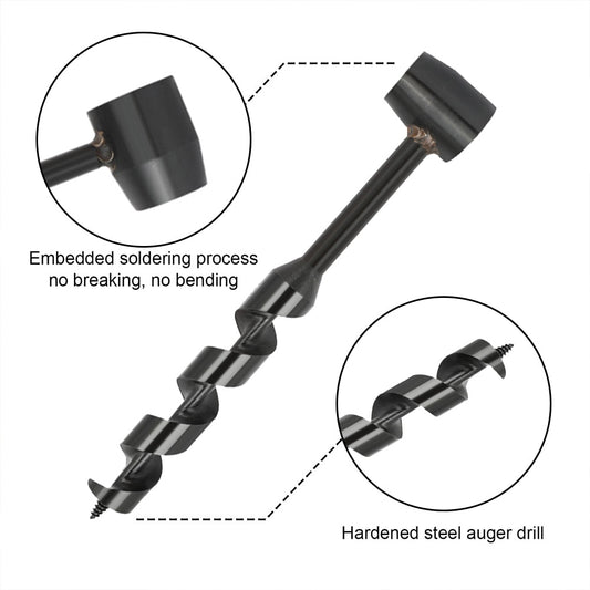 Scottish Eye Wood Auger Hand Drill: The Ultimate Survival Tool